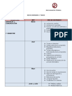 Red de Contenido 3º Bàsico 2018