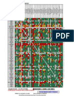 Compatibilidad en Y PDF