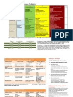 Escala de Alerta Temprana Pediatrica