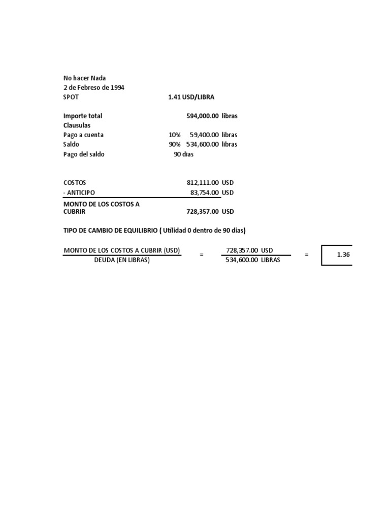 Dozier Industries Ejercicio PDF Interés Tasas de interés