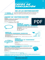 Casos de Factorización Imagen