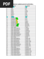 Números en Quechua: Del 1 al 1000 | PDF | Notación Matemática | Matemáticas