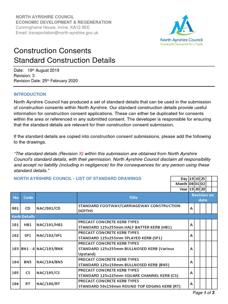 Standard Details Drawings | Download Free PDF | Road Surface | Concrete