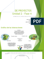 Informe Ejecutivo - Interacciones Del Proyecto Sostenible