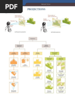 Standard Radiographic Technique Chart | PDF | Radiography | X Ray