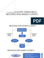 Ordenamiento Territorial Metodología Marco Lógico