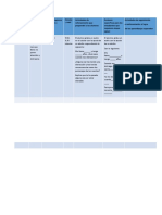 Planeacion Ed. Socioemocional