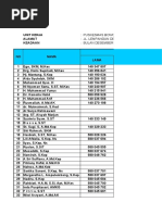 Daftar Urut Kepangkatan Puskesmas 2020