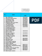 Unit Kerja Puskesmas Bowong Cindea