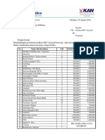 Penawaran Kalibrasi Rsu Aisyiyah Ponorogo