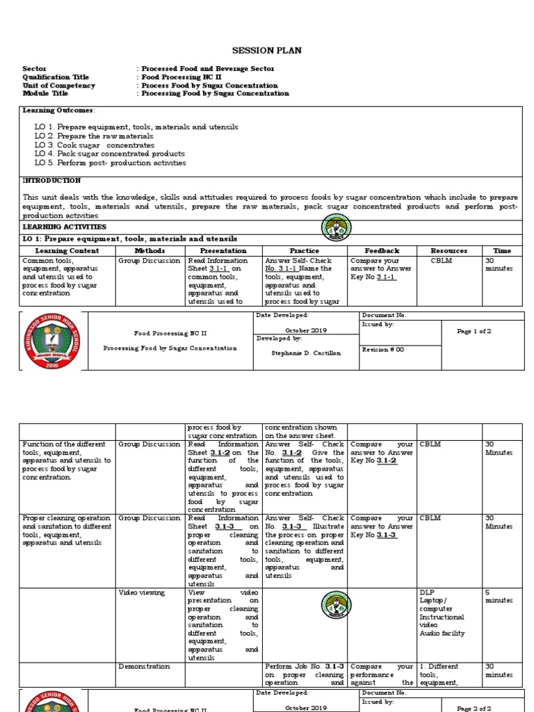 Session Plan Prepare Equipment, Tools, Materials and Utensils PDF