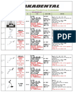 2020 Microscope Pricelist from Osakadental(2020).pdf