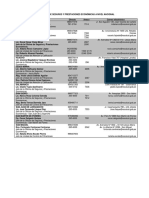 Ospe Lima03092018