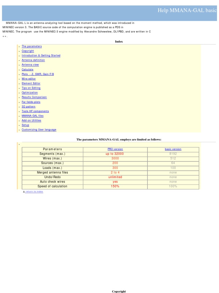 Library Of Mmana Antenna Files