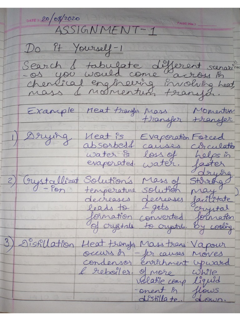 TP Assignment 1 | PDF