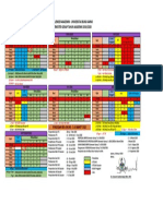 Kalender Akademik UBK Genap 2019-2020