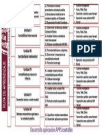 Plantilla Hacer Ruta de Aprendizaje