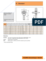 Fluro Rod End Ga Parameters