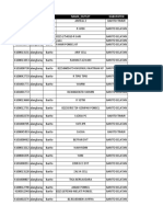 Report Harian Cluster Barito - Agust-1