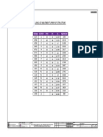 Level of Abutment & Pier of Structure: Chainage LOCATION Span FRL GL Height of Pier