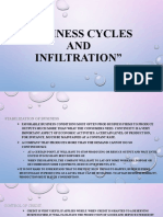 Business Cycles AND Infiltration