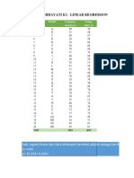 Rezy Hidayati K1 - Linear Regression