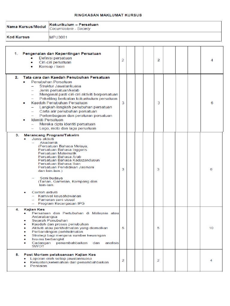 RMK  PDF