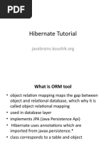 Hibernate Javabrains Koushik Org