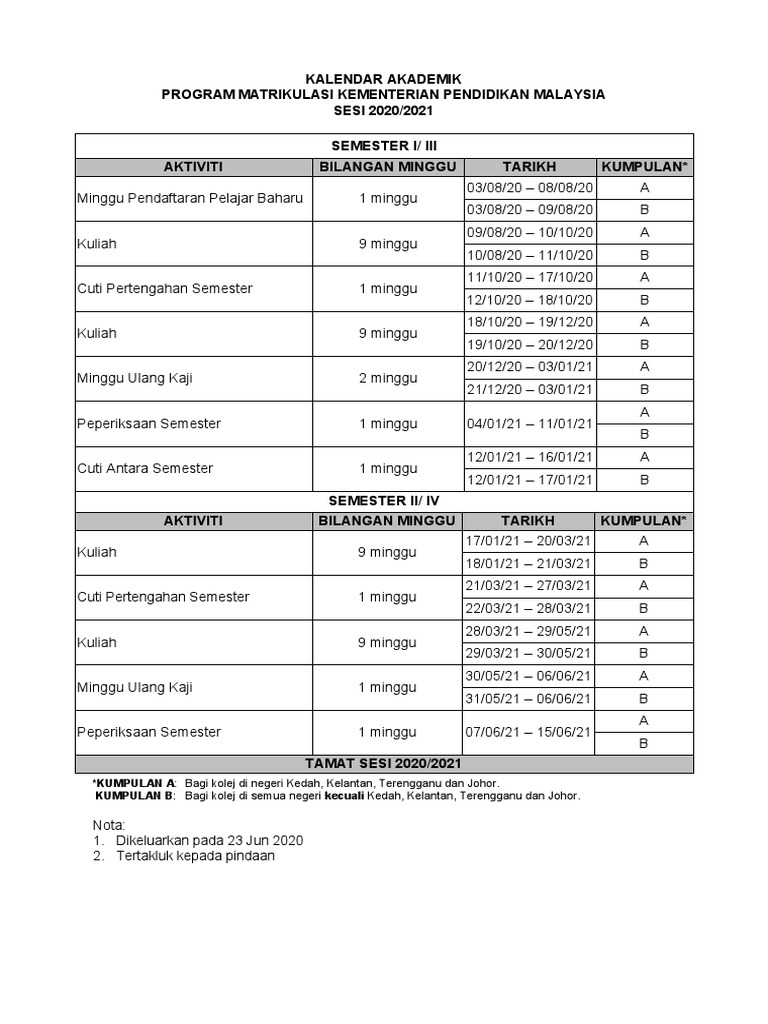 Kalendar Akademik 2020 2021 Cuti Perayaan Program Matrikulasi Kpm Tahun 2020 Pindaan 23 Jun 2020 2020 1592969372301 Pdf