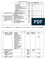 KISI-KISI SOAL SEMESTER