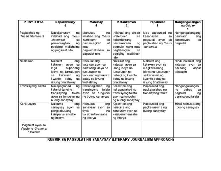 rubric sa essay tagalog