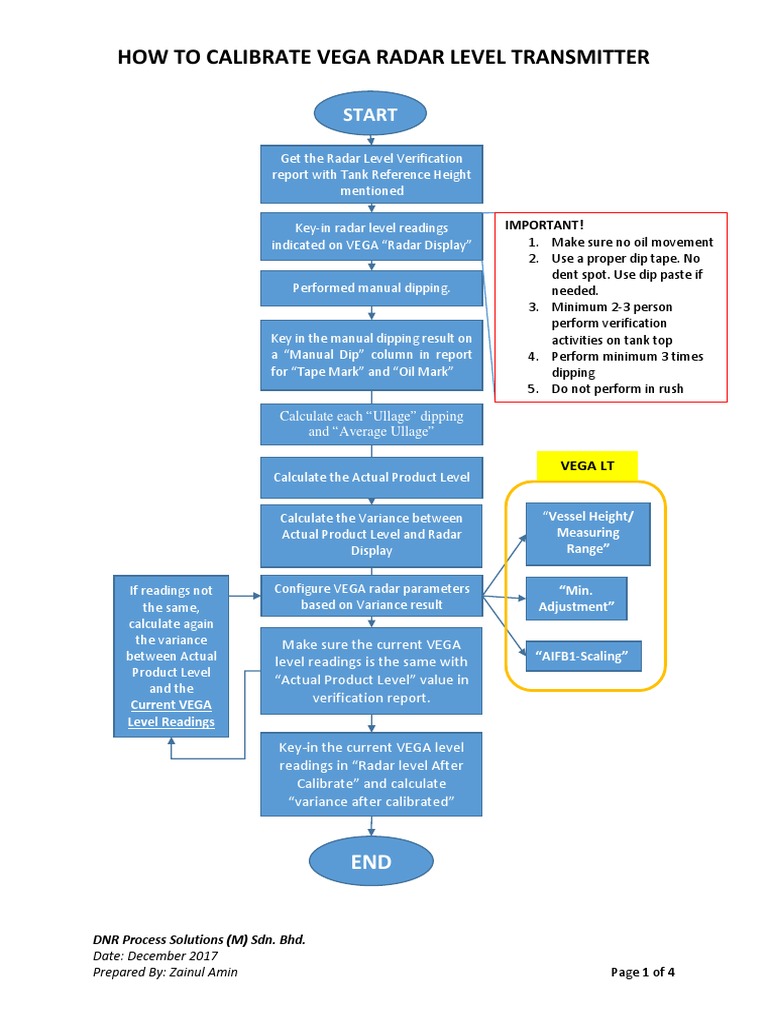 Vega Radar Level Transmitter Calibration Guide | PDF | Radar | Calibration