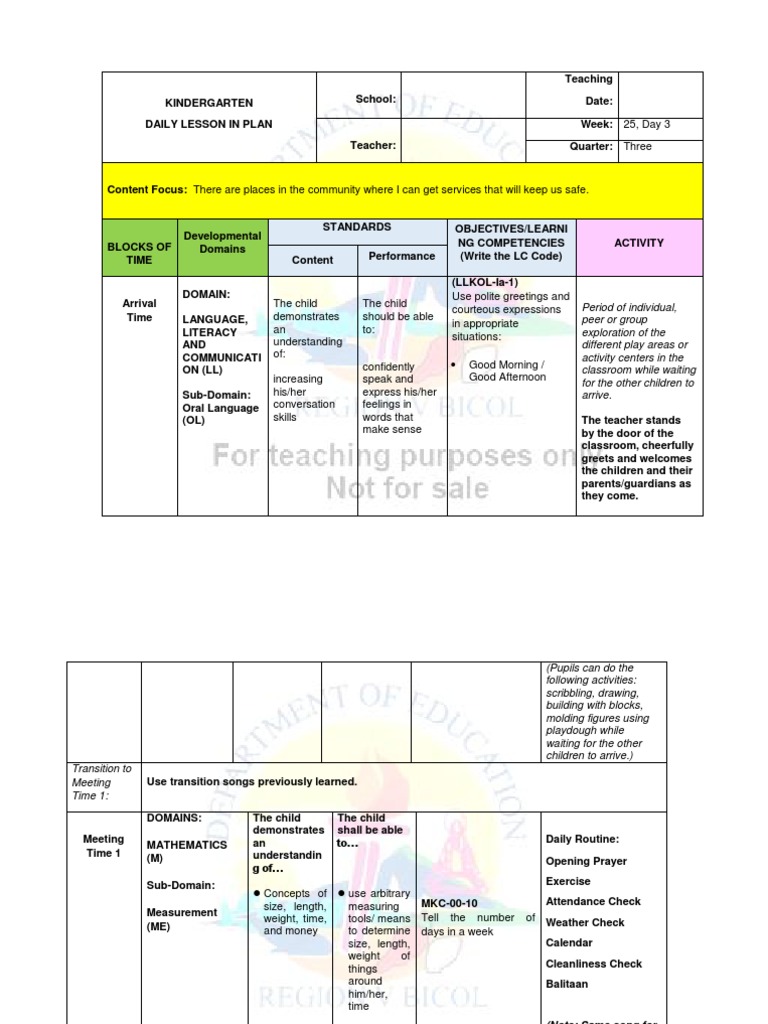 Kindergarten Lesson Plan: Quarter 3 | PDF | Teachers | Literacy