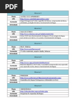 Registo de sítios LP