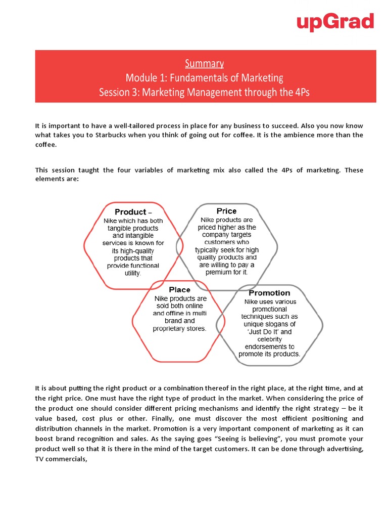 Module 1: Fundamentals of Marketing Session 3: Marketing Management ...