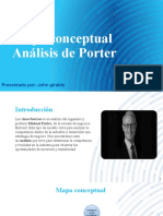 Analisis Porter Mapa Conceptual