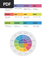 Arqutipos captulo 2 (1)