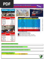 Resultados da 12ª Jornada da Proliga do Campeonato Nacional de Basquetebol