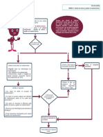 14 Resumen Diploma GestiónAcFis GE U3 VFinal