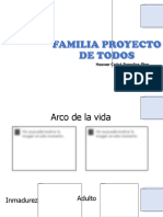 Familia Proyecto de Todos PDF