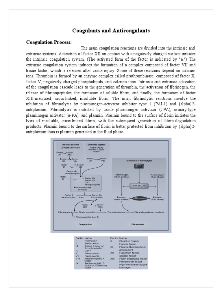 Coagulants and Anticoagulants Overview | PDF | Coagulation | Molecular ...