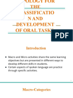 Topic Assigned - Oral Development