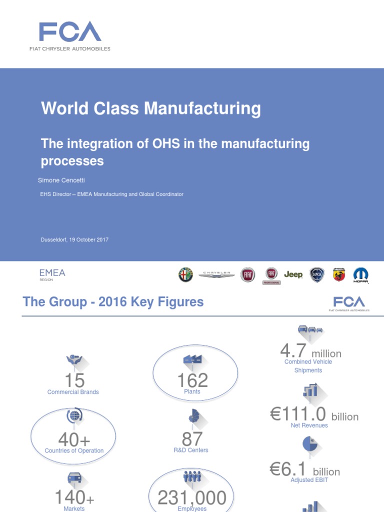 WCM Safety Pillar (General Overview)