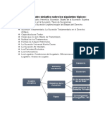 Tarea 8 de Derecho Romano Realizada.