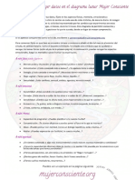 Instrucciones Diagrama Lunar Mujer Consciente PDF