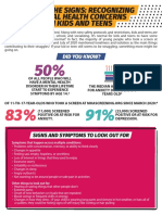 5 FACT SHEET Know the Signs - Recognizing Mental Health Concerns in Kids and Teens (1)