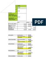 Estado de Costo Talleres Desarrollados Agosto 2020