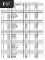 Registered Eligible Students List For Thnik & Learn Campus Drive On 25th Sept'2015