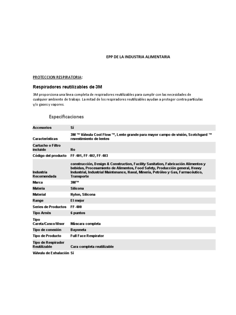 Epp de La Industria Alimentaria PDF Máscara Naturaleza