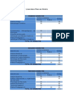 Licenciatura Plena em História-Matriz - Curricular